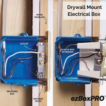 drywall junction box|drywall mounted electrical box wings.